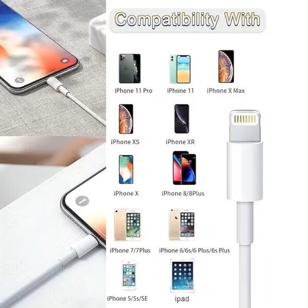 câbles de charge rapide pour iPhone